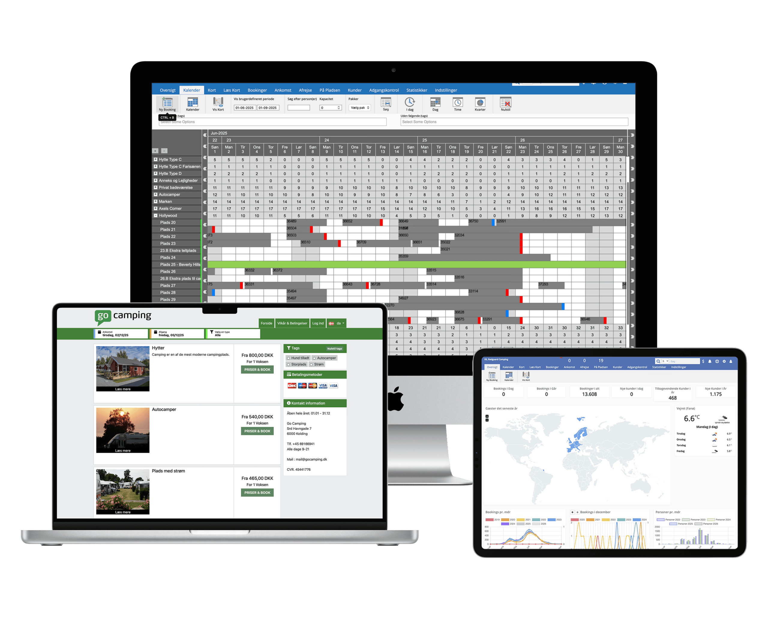 Dashboard fra GoCampings bookingsystem til campingplads vises på tre PC'ere - kalender, belægning og kapacitetsstyring designet til danske campingpladser.